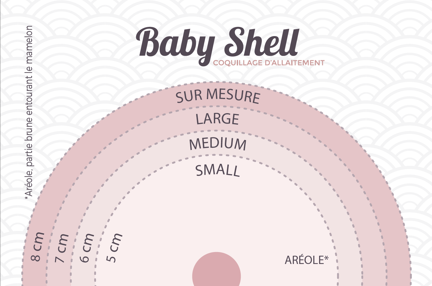 Baby Shell Coquillage D Allaitement A 26 90 3 Tailles Et Sur Mesure